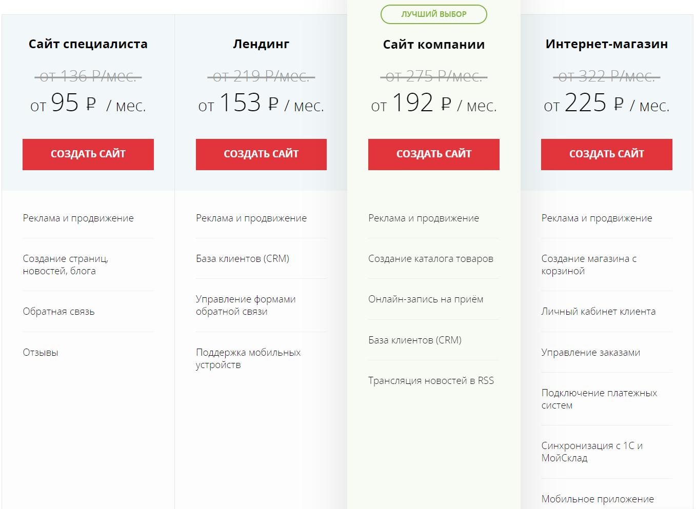 Самые лучшие мобильные тарифы. Сравнение тарифов лендинг. Форма подобрать тариф. Дизайн сайта 2022 топ. Рейтинг лучших конструкторов сайтов.