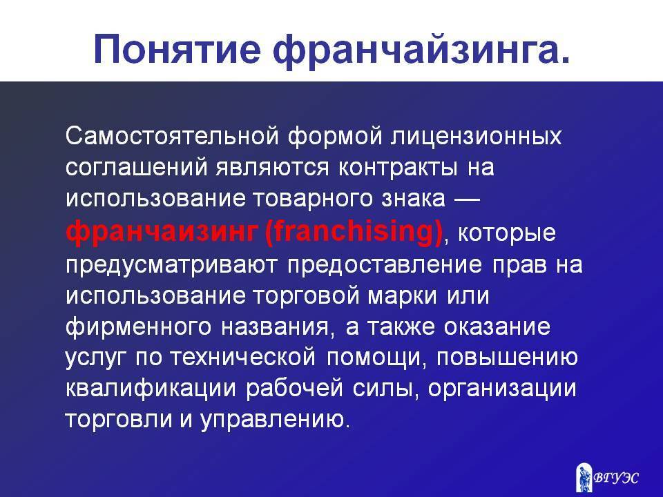 Термин условие. Понятие франчайзинга. Термины франчайзинга. Система франчайзинга. Франчайзинг определение.