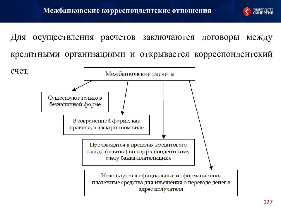 Овернайт