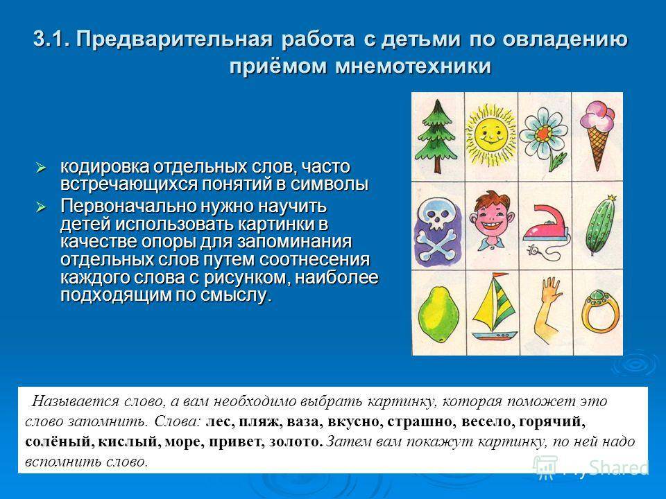 Приложение для заучивания картинок