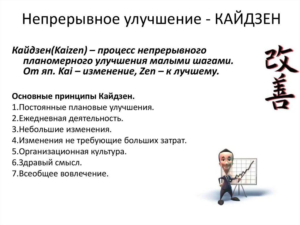 Что такое кайдзен проект
