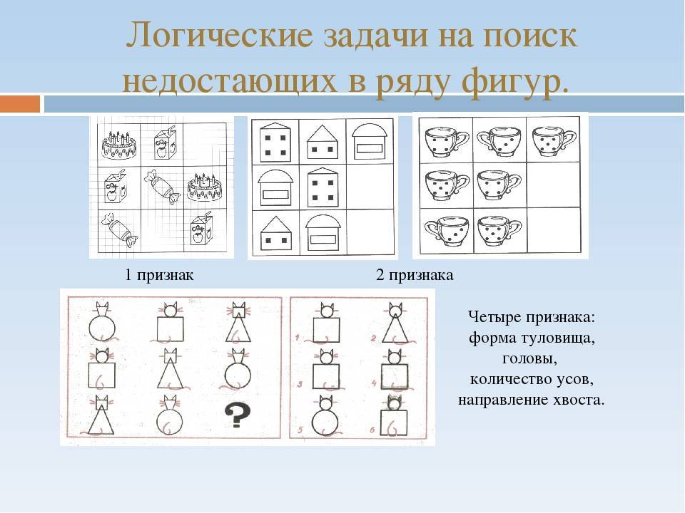 Как развить образное мышление у взрослых, методы развития образного мышления