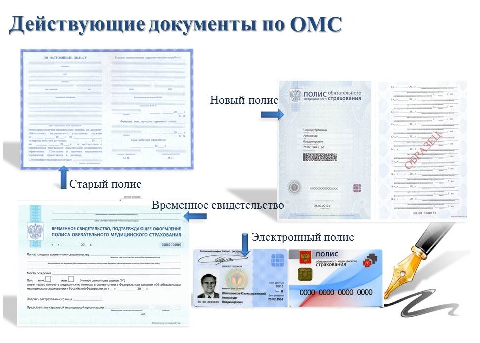 Полис киргизии. Полис ОМС. Документы для оформления ОМС. Полис ОМС документ. Какие документы нужны для оформления полиса ОМС.