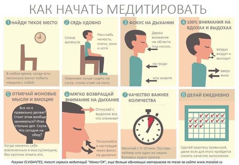500+ онлайн курсы бесплатно и платно в 2023 году: полное собрание