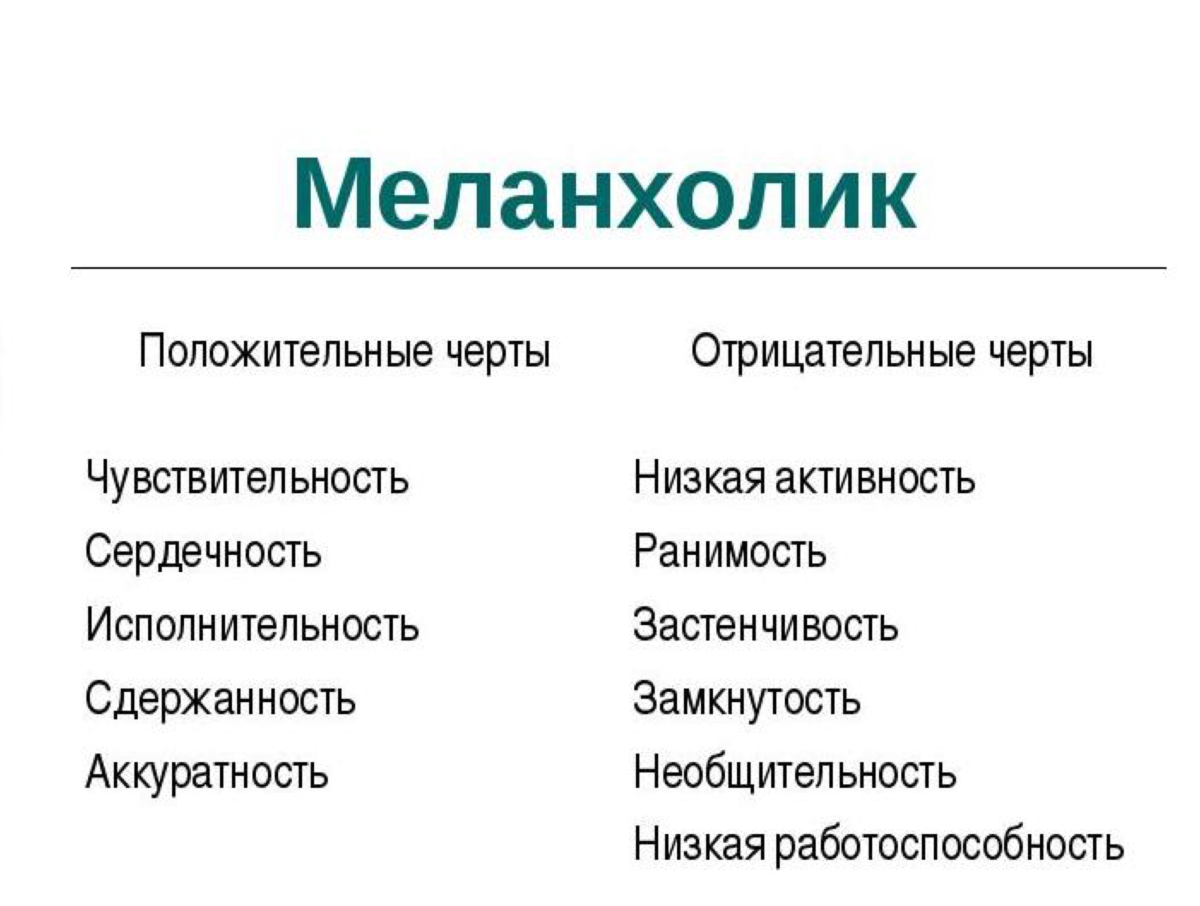 Человеческие качества это. Меланхолик черты темперамента. Меланхолик черты характера. Положительные черты меланхолика. Меланхолик положительные и отрицательные качества.