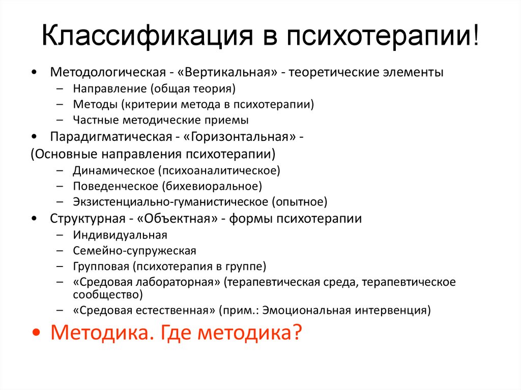 Как полюбить себя: 15 работающих практик