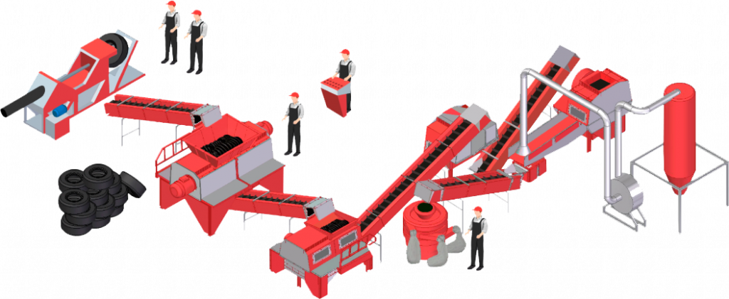 Бизнес-план: производство резиновой крошки :: businessman.ru