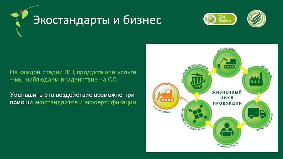 Пример бизнес-плана магазина продуктов - образец с расчетами