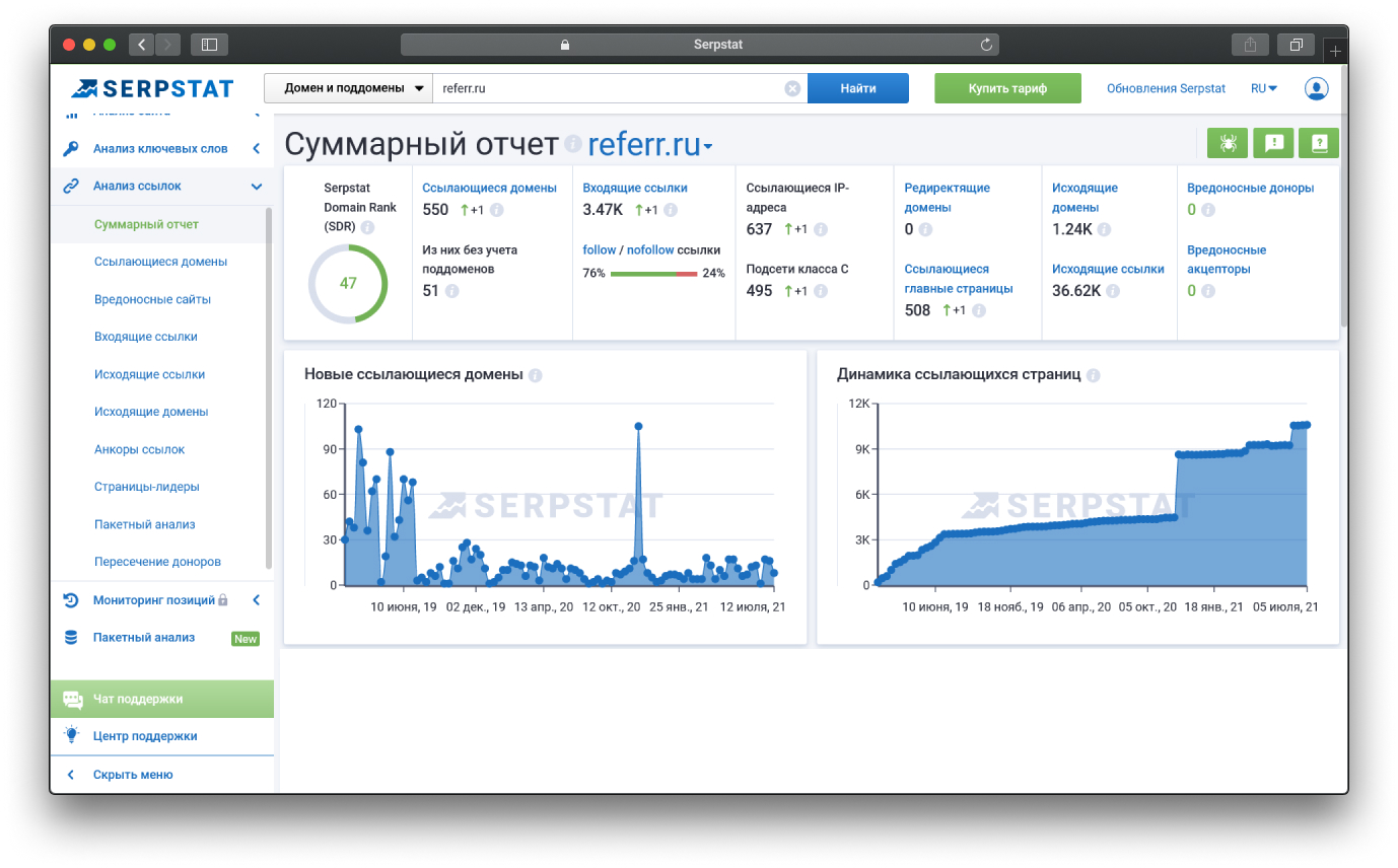 24 русских инструмента для smm: обзор отечественных сервисов и приложений