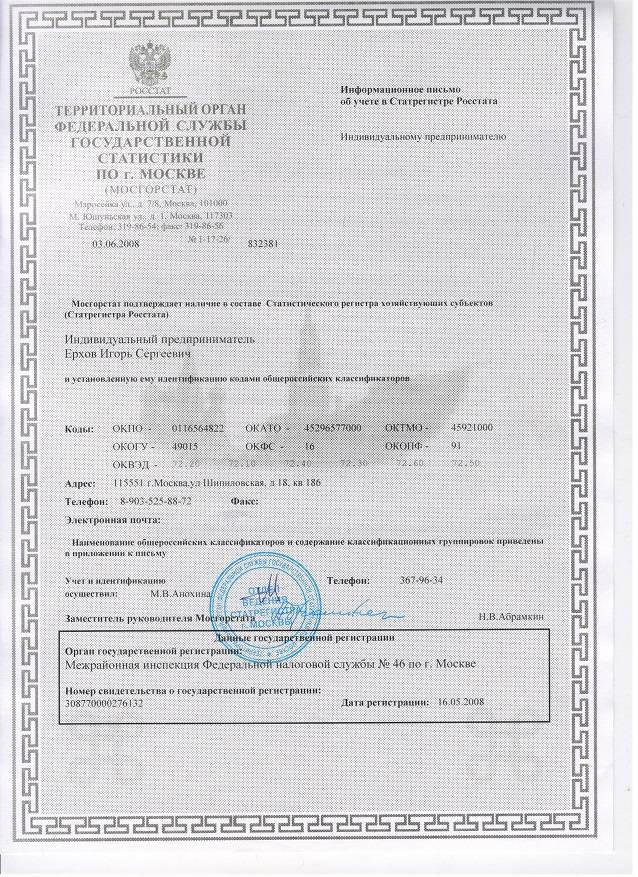 Почему коды статистики нужны для ип?
