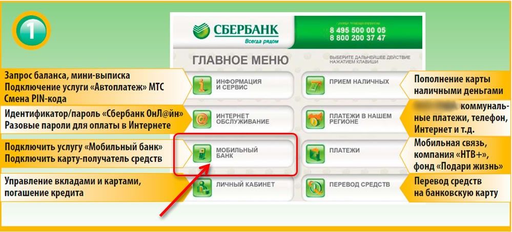 Как подключить мобильный банк сбербанка